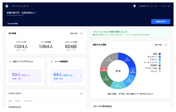 bdr_dashboard